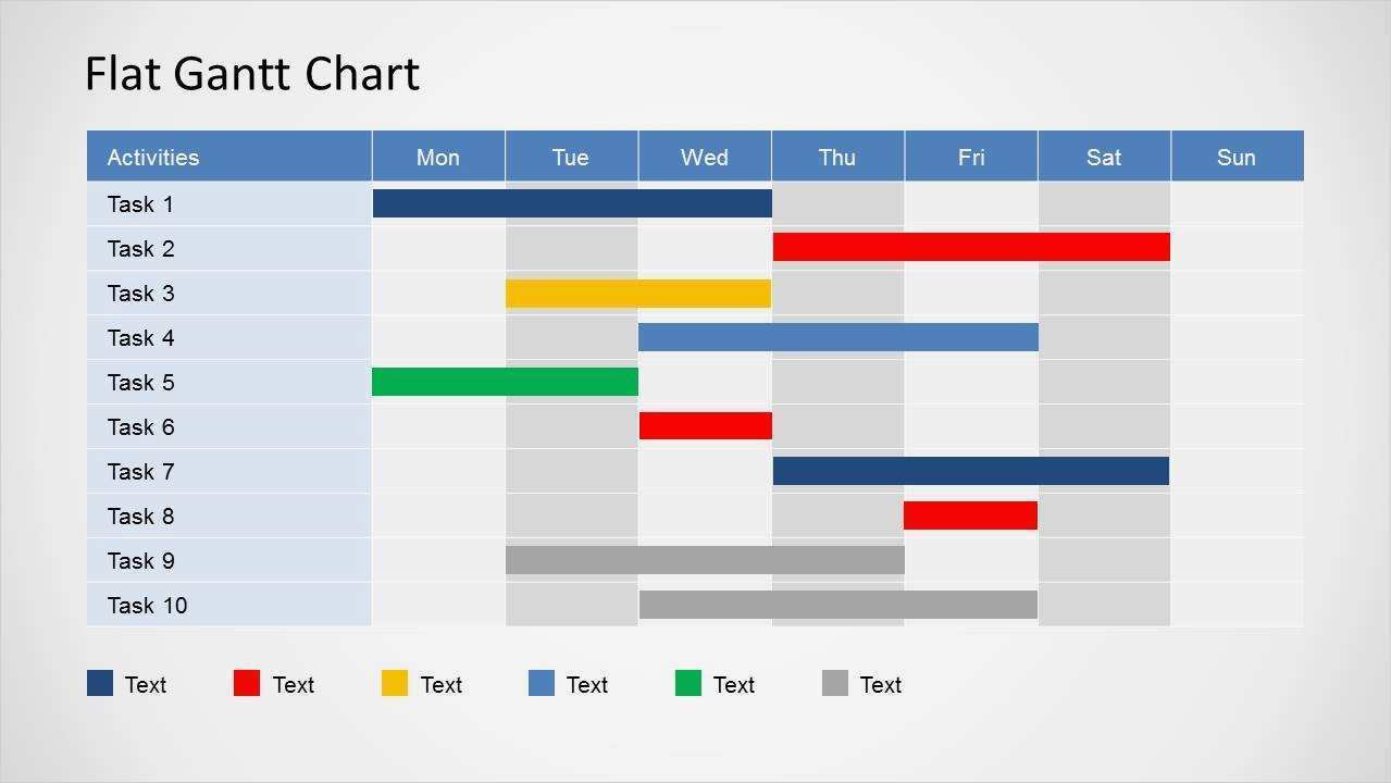 Gantt Diagramm Powerpoint Vorlage Großartig 10 Best Of Simple Gantt Chart Template Simple