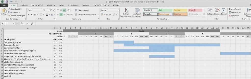 Gantt Diagramm Powerpoint Vorlage Gut atemberaubend Arbeitspaket Vorlage Bilder