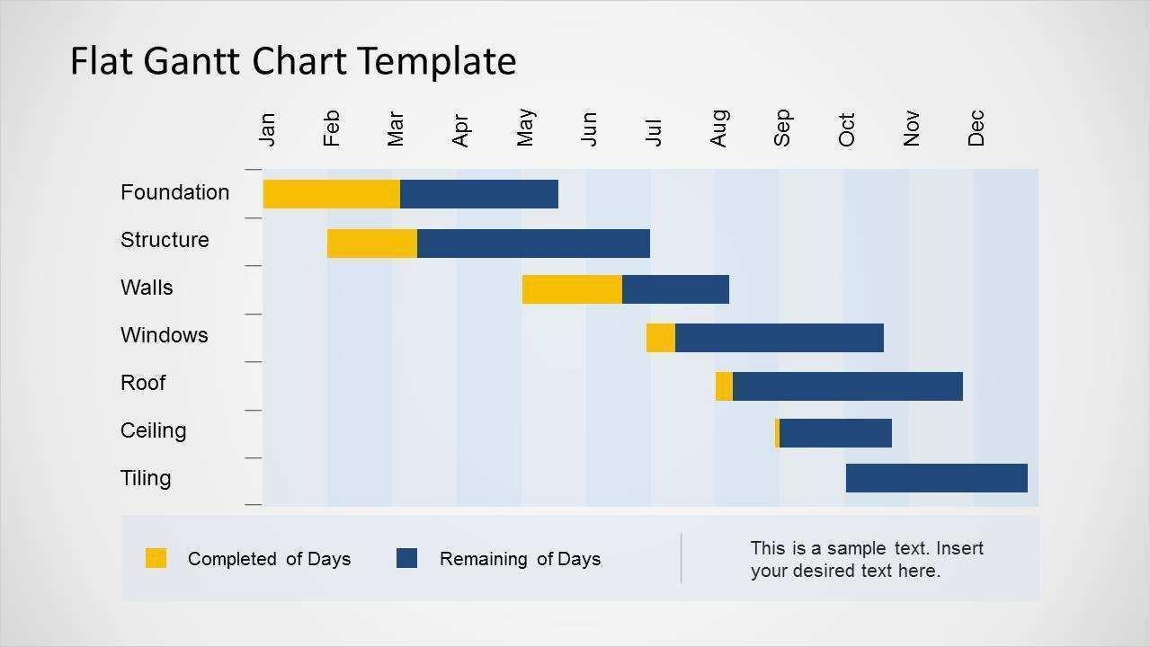Gantt Diagramm Powerpoint Vorlage Schönste Flat Gantt Chart Template for Powerpoint Slidemodel