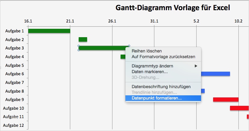 Gantt Diagramm Stunden Vorlage Beste Kostenlose Vorlage Für Gantt Diagramme In Excel