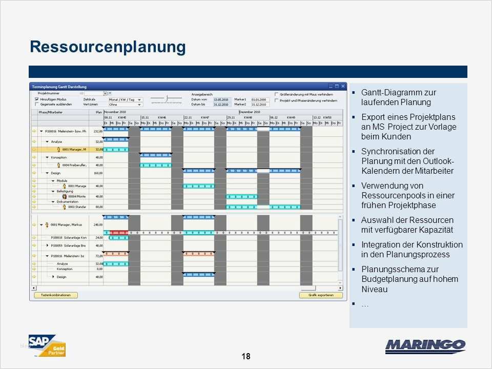 Gantt Diagramm Stunden Vorlage Beste Projectmanagement Basierend Auf Sap Business E Für