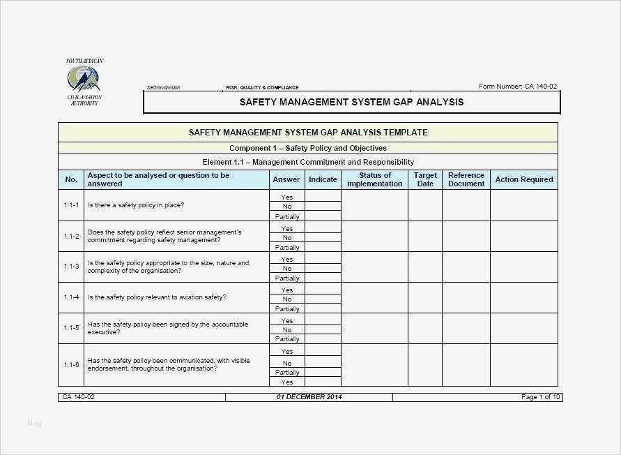 Gap Analyse Excel Vorlage Best Of Stock Report Template Excel – Fatfreezingub