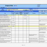Gap Analyse Excel Vorlage Bewundernswert Gap Analysis Template Projectmanagement