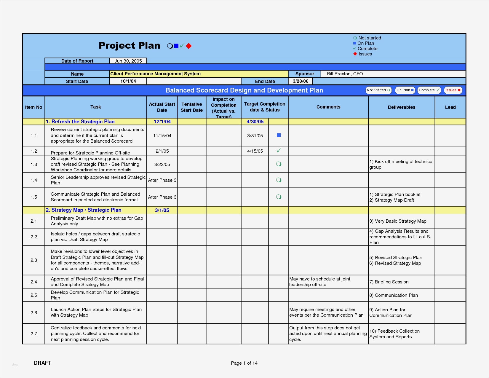 Gap Analyse Excel Vorlage Bewundernswert Gap Analysis Template Projectmanagement