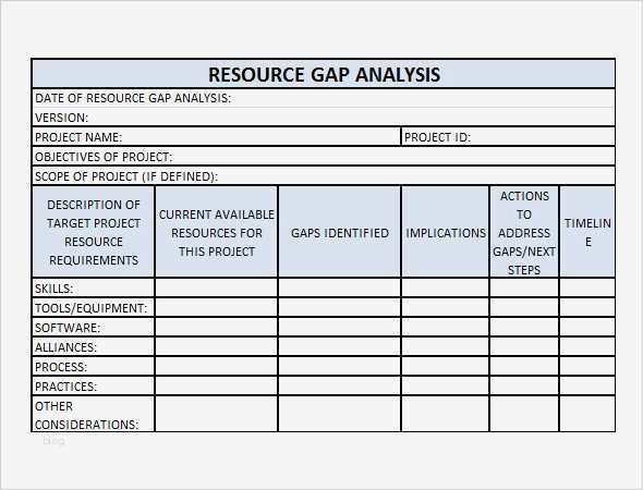 Gap Analyse Excel Vorlage Erstaunlich 16 Sample Gap Analysis Templates – Pdf Excel Word