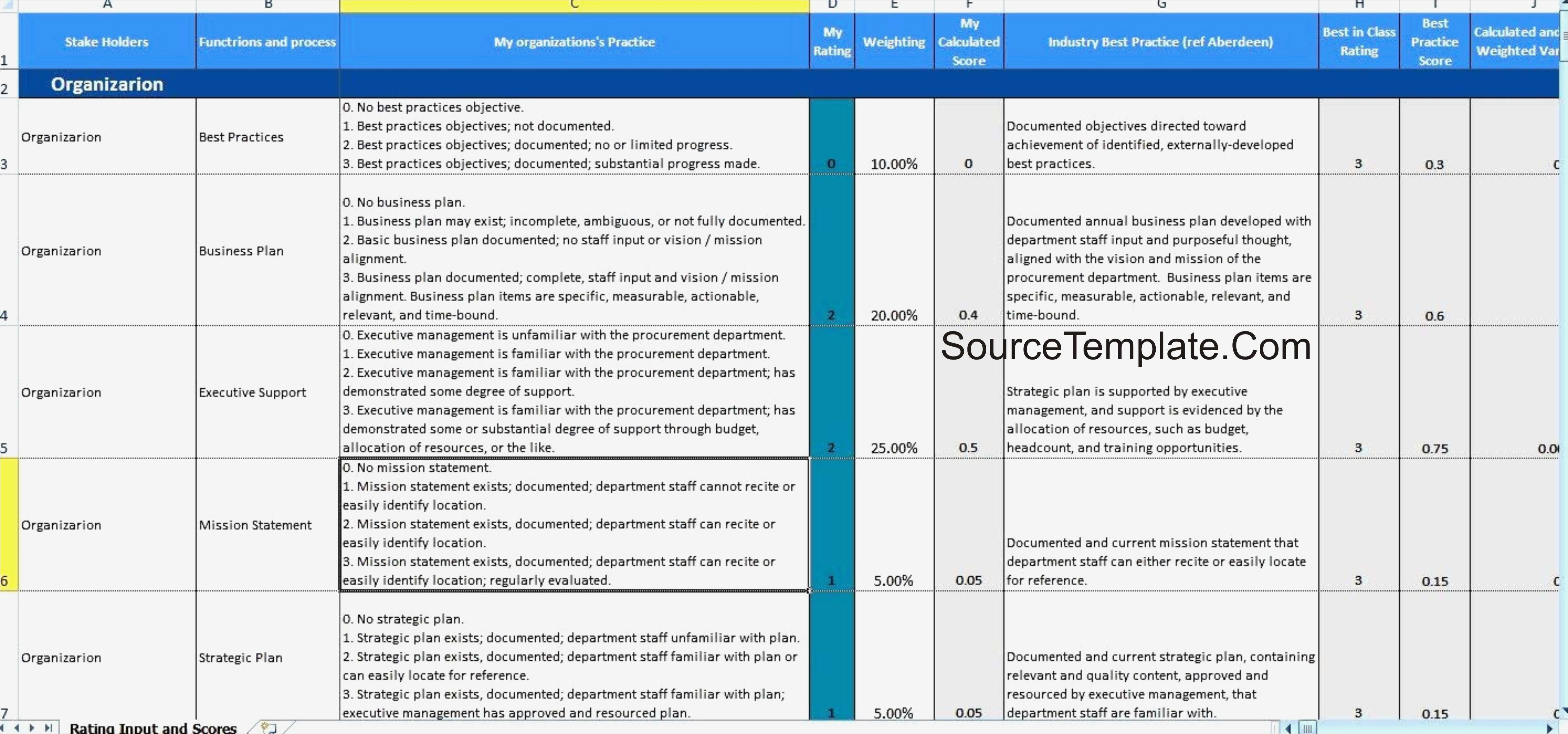 Gap Analyse Excel Vorlage Erstaunlich Niedlich Skill Gap Analyse Vorlage Ideen Beispiel