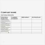 Gap Analyse Excel Vorlage Gut Gap Analysis Templates Curriculum