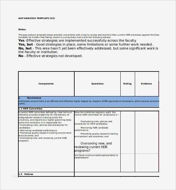 Gap Analyse Excel Vorlage Süß Gap Analysis Template Excel Snapshot – Runnerswebsite