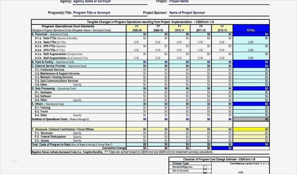 Gap Analyse Excel Vorlage Wunderbar Excel Erp Template