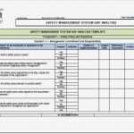 Gap Analyse Excel Vorlage Wunderbar Gap Analysis Template Excel