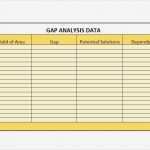 Gap Analyse Excel Vorlage Wunderbar Schön Gap Analyse Vorlage Fotos Vorlagen Ideen