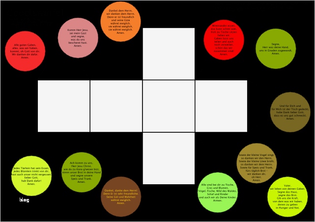 Gebetswürfel Basteln Vorlage Cool Gebetswürfel Jens Nürnberger