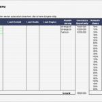 Geburtstagsliste Excel Vorlage Beste Protokolle Fice