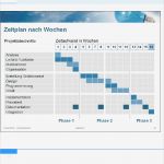Geburtstagsliste Excel Vorlage Bewundernswert 20 Zeitstrahl Vorlage