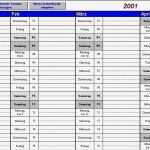 Geburtstagsliste Excel Vorlage Genial Excel Jahreskalender Mit Geburtstagsliste Download