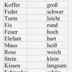 Gedächtnistraining Senioren Vorlagen Bewundernswert 1000 Ideen Zu Spiele Für Senioren Auf Pinterest