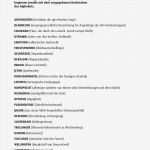 Gedächtnistraining Senioren Vorlagen Erstaunlich Gratis Spiel 2 2 Aus "gedächtnistraining Mit Senioren