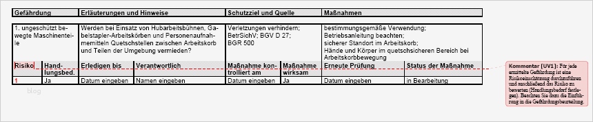 Gefährdungsbeurteilung Instandhaltung Vorlage Einzigartig Gefährdungsbeurteilung Arbeiten Auf Hochgelegenen