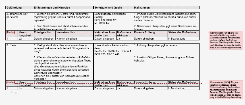 Gefährdungsbeurteilung Labor Vorlage Fabelhaft Gefährdungsbeurteilung Arbeiten Im Labor sofort Download