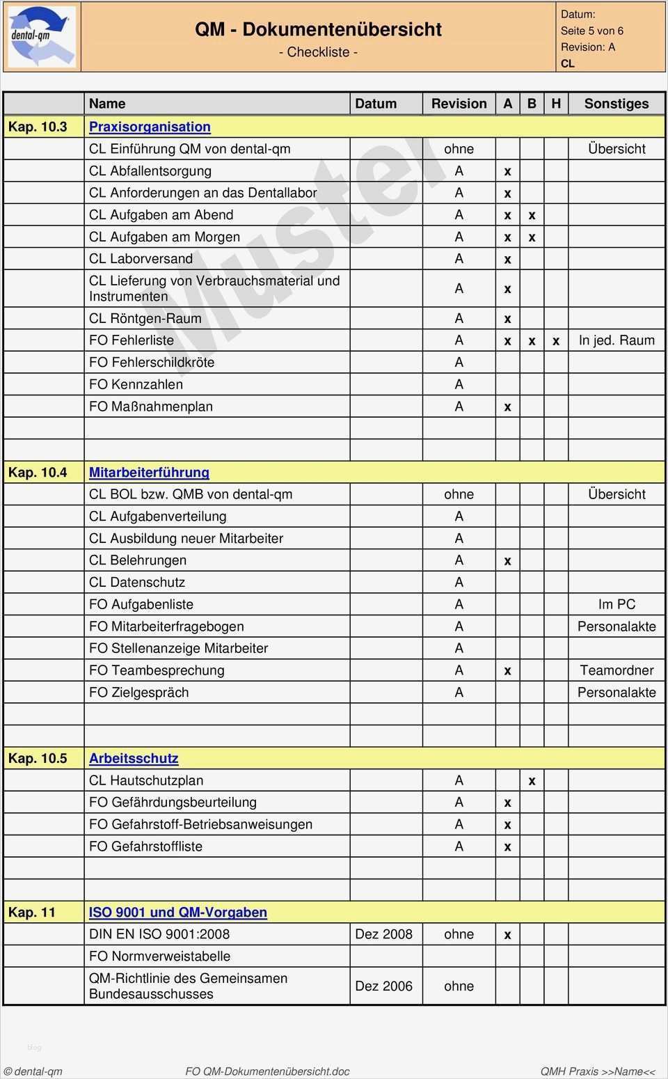 Gefährdungsbeurteilung Labor Vorlage Hübsch Qualitäts Management Handbuch Qmh Pdf