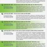 Gefährdungsbeurteilung Vorlage Kindergarten Elegant Schön Inhalts Audit Vorlage Ideen Entry Level Resume