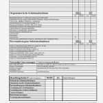 Gefährdungsbeurteilung Vorlage Kindergarten Schön Bild Muster Gefährdungsbeurteilung Maßnahmen