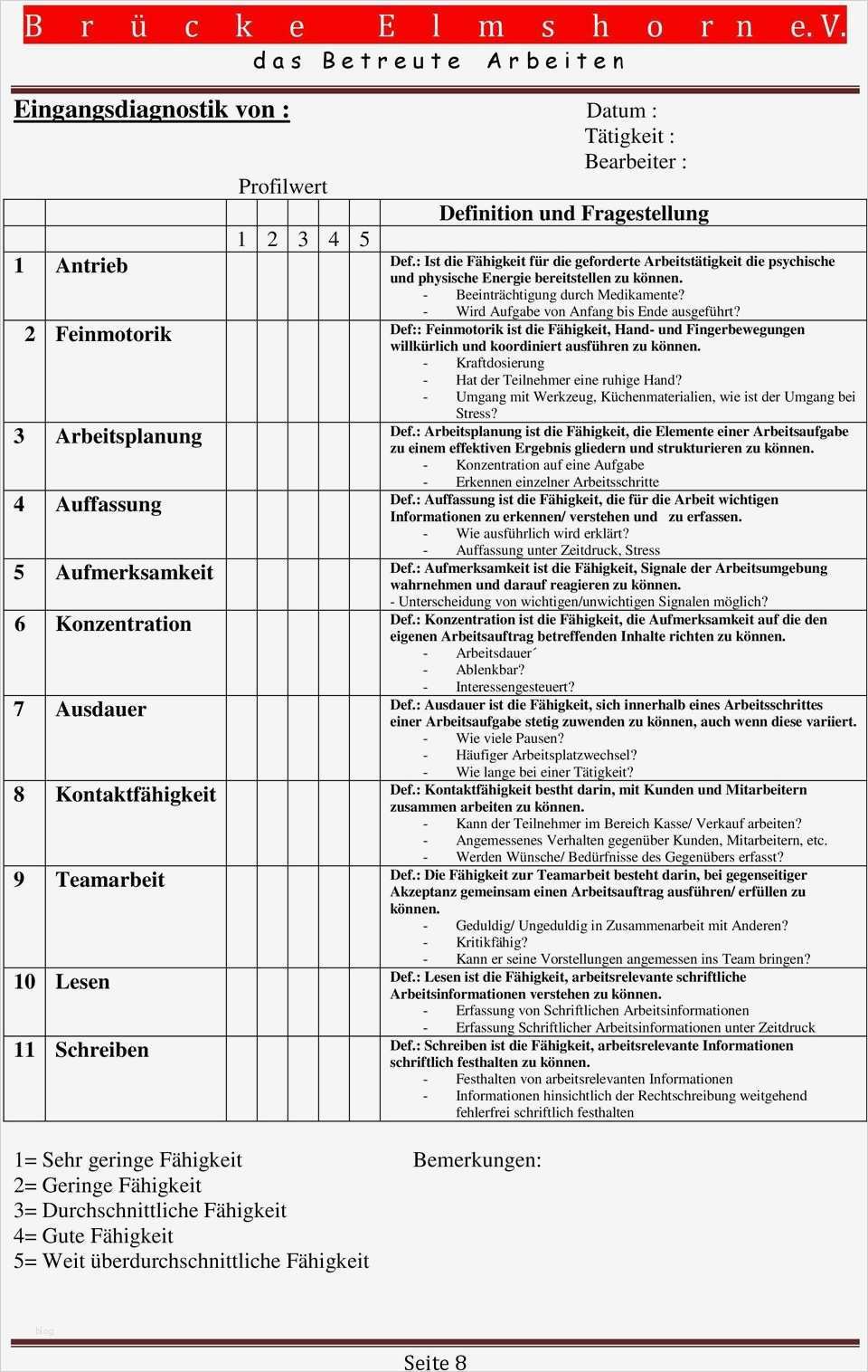 Geld Leihen Schriftlich Festhalten Vorlage Cool Fahrradservice Freilauf Pdf