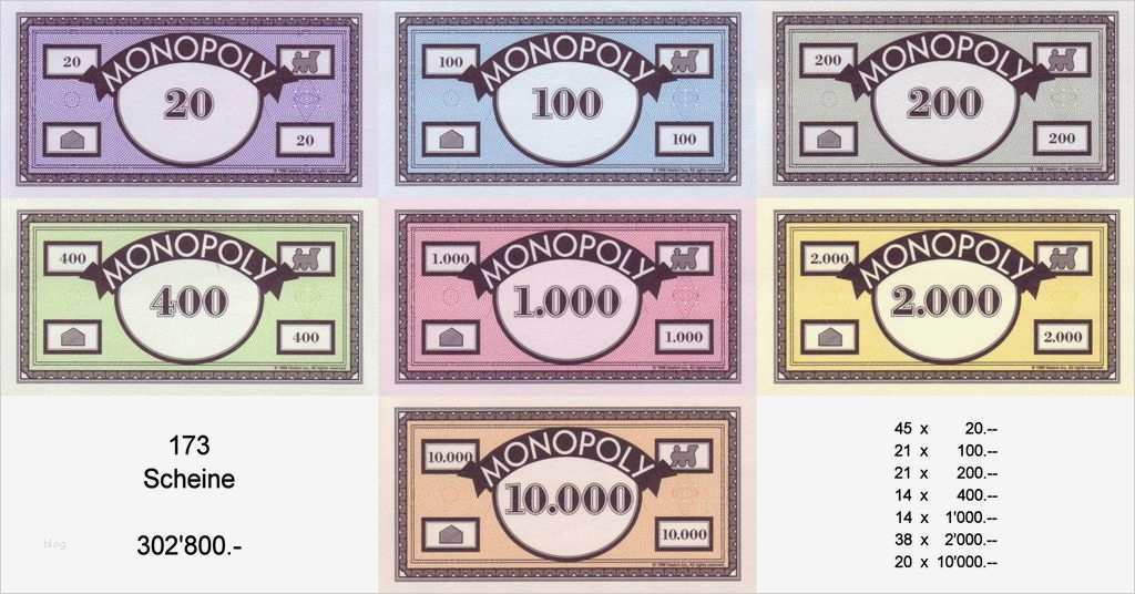 Geldscheine Drucken Vorlage Erstaunlich Schweizer Monopoly Ausgaben Von 1939 Ca 1990