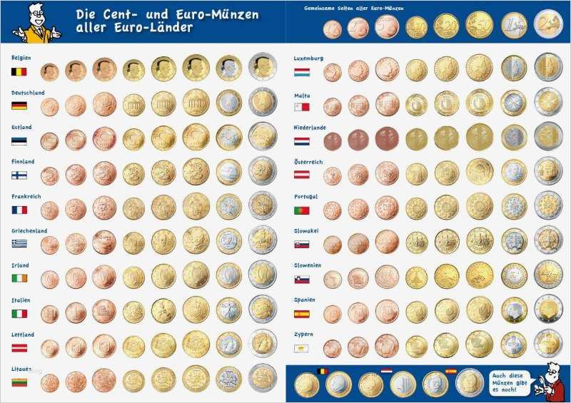 Geldscheine Drucken Vorlage Süß Spielgeld Zum Ausdrucken Download