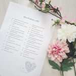 Gelübde Hochzeit Vorlage Neu Hochzeits Abc Für Hochzeitsgäste – Vorlagen & Infos