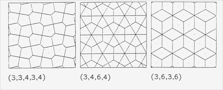 Geometrische ornamente Vorlagen Schön Escher