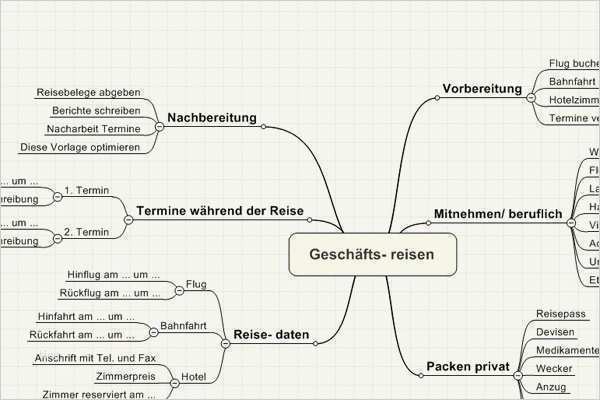 Geschäftsreise Planen Vorlage Genial Planen