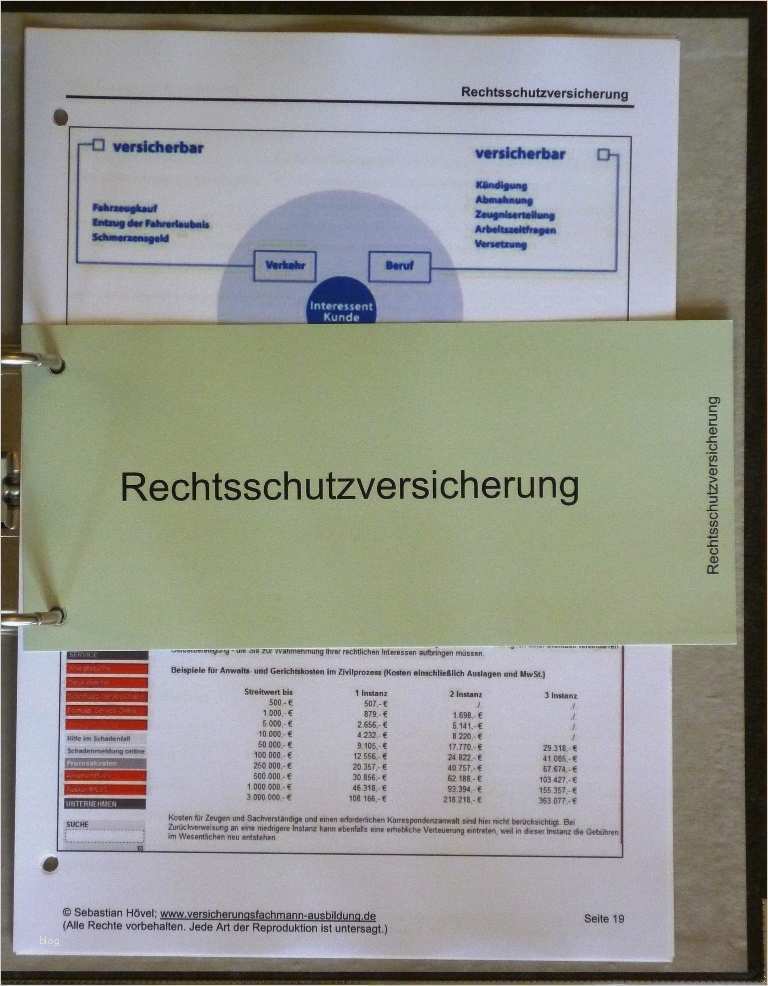 Gesprächsleitfaden Telefon Vorlage Elegant Versicherungsfachmann Ausbildung Lernmaterial Für