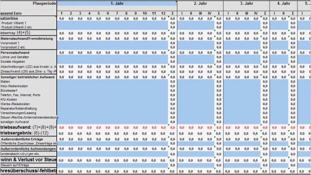Gewinn Und Verlustrechnung Vorlage Kostenlos Angenehm Guv Gewinn Und Verlustplan Zur Finanzplanung