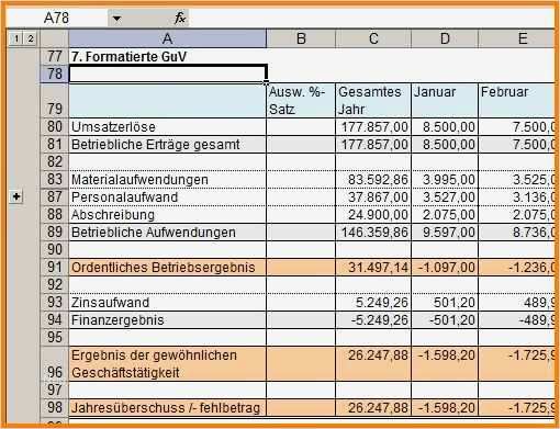 Gewinn Und Verlustrechnung Vorlage Kostenlos Erstaunlich 7 Gewinn Und Verlustrechnung Vorlage
