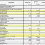 Gewinn Verlust Rechnung Vorlage Genial Charmant Druckbare Gewinn Und Verlustrechnung