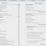 Gewinn Verlustrechnung Vorlage Fabelhaft Großzügig Gewinn Und Verlustvorlagen Fotos Entry Level