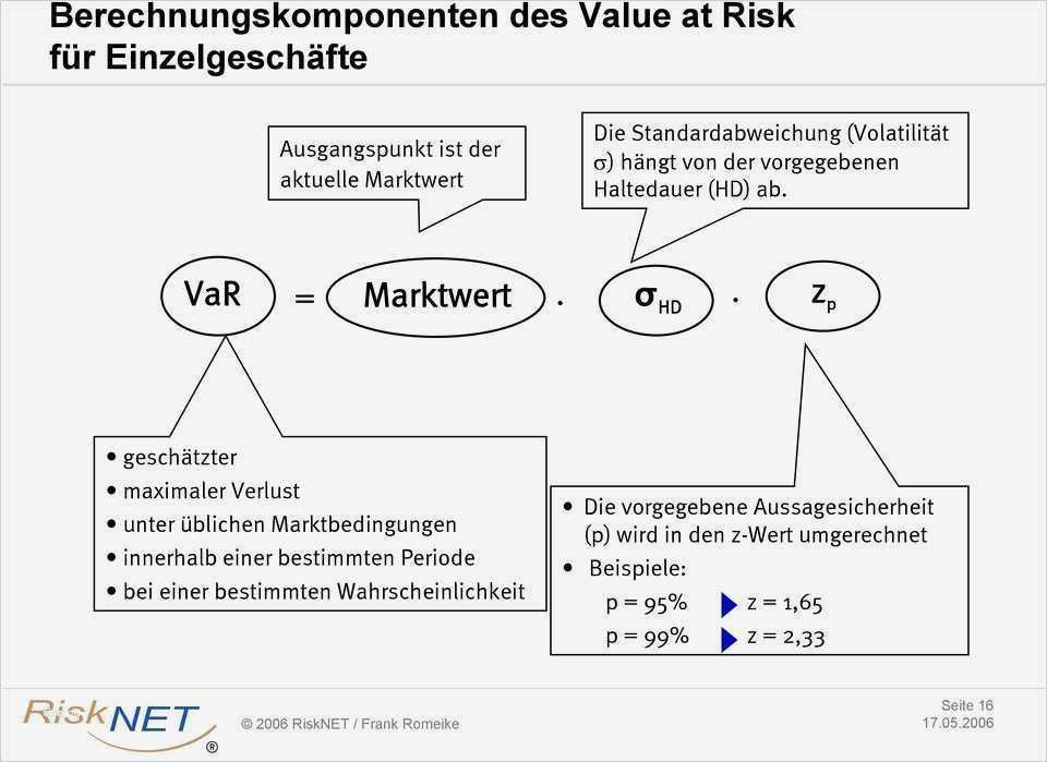 Gewinn Verlustrechnung Vorlage Genial Großzügig Beispiele Für Gewinn Und Verlust Zeitgenössisch