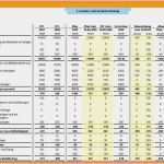 Gewinn Verlustrechnung Vorlage Schönste 12 Gewinn Und Verlustrechnung Vorlage