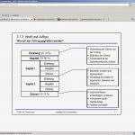 Gliederung Referat Vorlage Elegant so Erstellen Sie Eine Erfolgreiche Powerpoint Präsentation