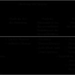 Gliederung Referat Vorlage Genial Alo Steuerrecht Referat