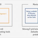 Google Analytics Bericht Vorlage Angenehm Erfreut Vorlage Für Die Zielseite Der Veranstaltung Bilder