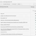 Google Analytics Bericht Vorlage Großartig Vollständige Referrer Und Seiten Urls In Analytics Anzeigen