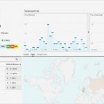 Google Analytics Bericht Vorlage Inspiration Echtzeitberichte In Google Analytics Live Daten In
