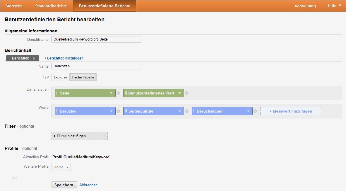 Google Analytics Bericht Vorlage Neu Dimensionen In Google Analytics Kombinieren Erfolg Im