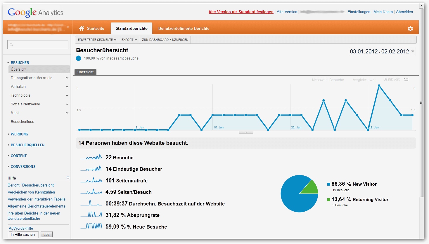 Google Analytics Impressum Vorlage Einzigartig Google Analytics Einbinden – Welche Vorteile Das Hat Und