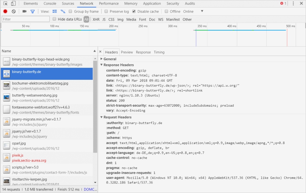 Google Analytics Impressum Vorlage Elegant Dsgvo so Viel Panik Für Nichts Neues Und Warum Es