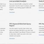 Google Analytics Impressum Vorlage Erstaunlich Google Analytics Dashboards Erweiterte Segmente Und