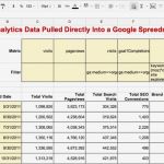 Google Analytics Impressum Vorlage Großartig Custom Reporting Using Google Analytics and Google Docs Moz
