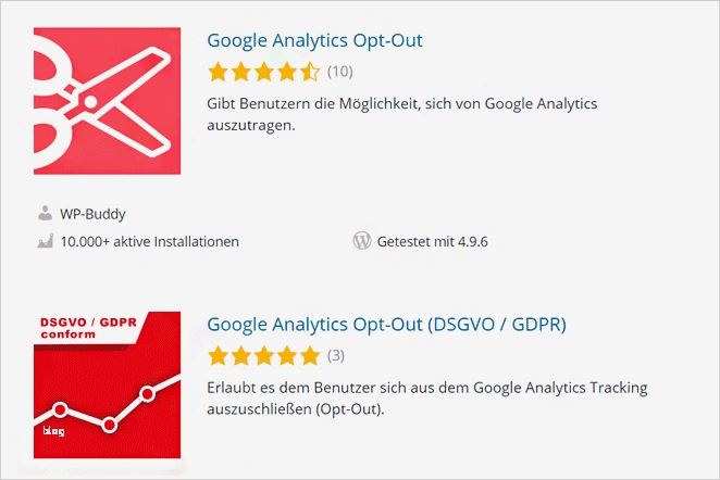 Google Analytics Impressum Vorlage Gut atemberaubend Risiko Tracker Vorlage Fotos Entry Level